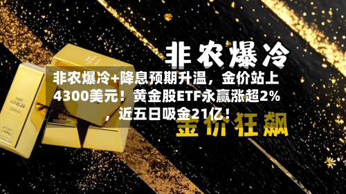非农爆冷+降息预期升温，金价站上4300美元！黄金股ETF永赢涨超2%，近五日吸金21亿！-第3张图片