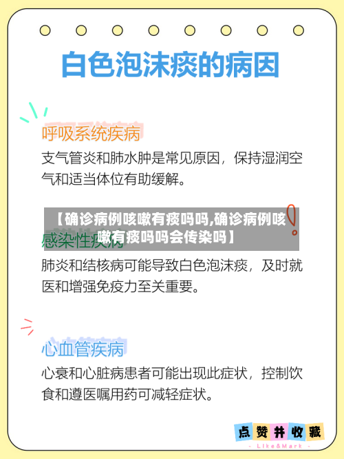 【确诊病例咳嗽有痰吗吗,确诊病例咳嗽有痰吗吗会传染吗】-第2张图片
