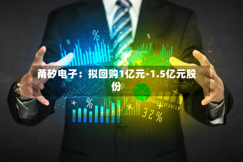 甬矽电子：拟回购1亿元-1.5亿元股份-第2张图片