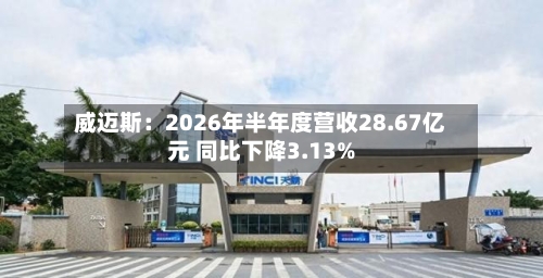 威迈斯：2026年半年度营收28.67亿元 同比下降3.13%