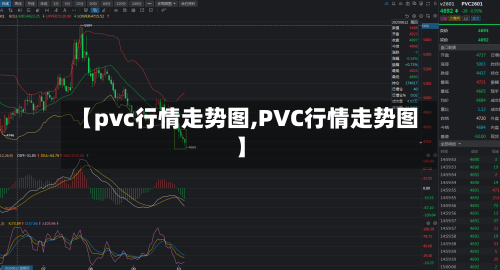 【pvc行情走势图,PVC行情走势图】