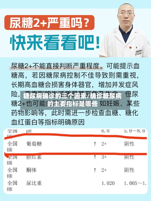 糖尿病确诊的三个因素/确诊糖尿病的主要指标是哪些