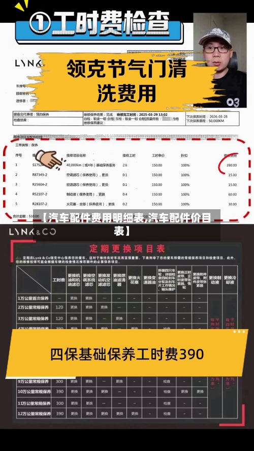 【汽车配件费用明细表,汽车配件价目表】-第2张图片