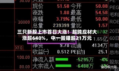 三只新股上市首日大涨！超纯应材大涨超640%，中一签赚超21万元-第2张图片