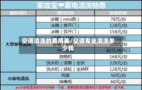 空调清洗的费用表/空调专业清洗多少钱
