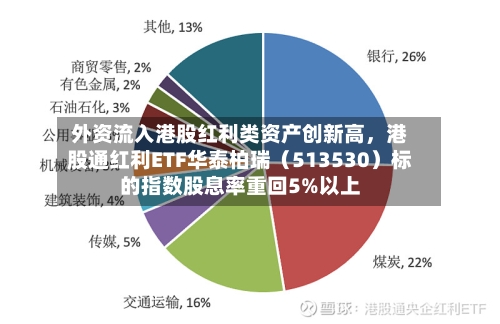 外资流入港股红利类资产创新高，港股通红利ETF华泰柏瑞（513530）标的指数股息率重回5%以上-第3张图片