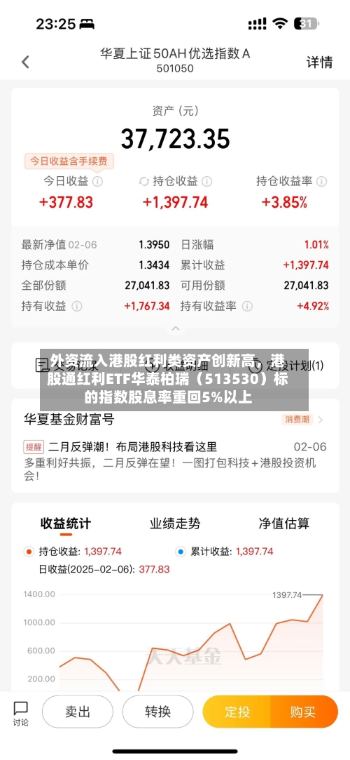外资流入港股红利类资产创新高，港股通红利ETF华泰柏瑞（513530）标的指数股息率重回5%以上