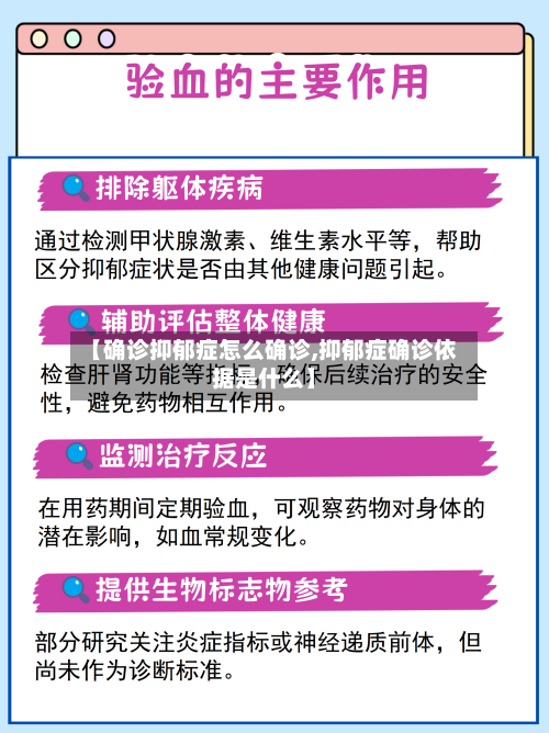 【确诊抑郁症怎么确诊,抑郁症确诊依据是什么】